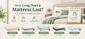 How Long Does a Mattress Last? A Complete Guide by Type
